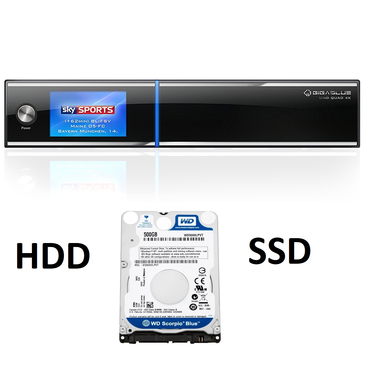 [TUTO] How to install HDD-SSD drive on your GIGABLUE UHD QUAD 4K