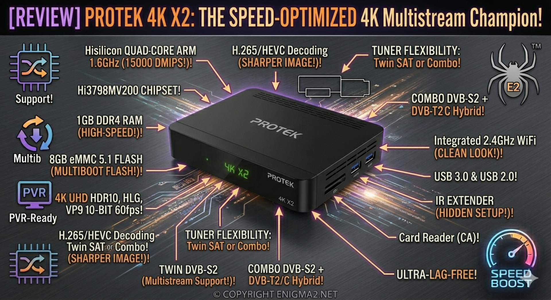 [REVIEW] Protek 4K X2