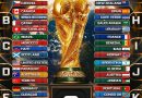 Football matches available with OSCAM – Tuesday , 07/07/2026