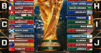 Football matches available with OSCAM – Tuesday , 07/07/2026