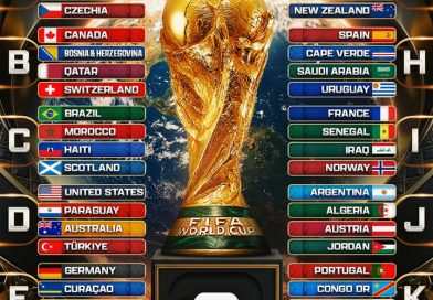Football matches available with OSCAM – Tuesday , 07/07/2026