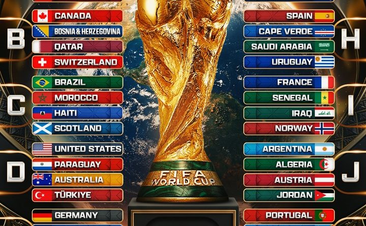 Football matches available with OSCAM – Tuesday , 07/07/2026